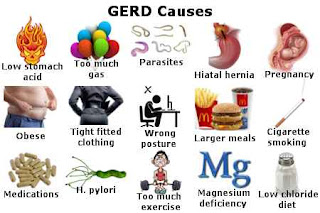 TIPS SEDERHANA MENGATASI PENYAKIT GERD