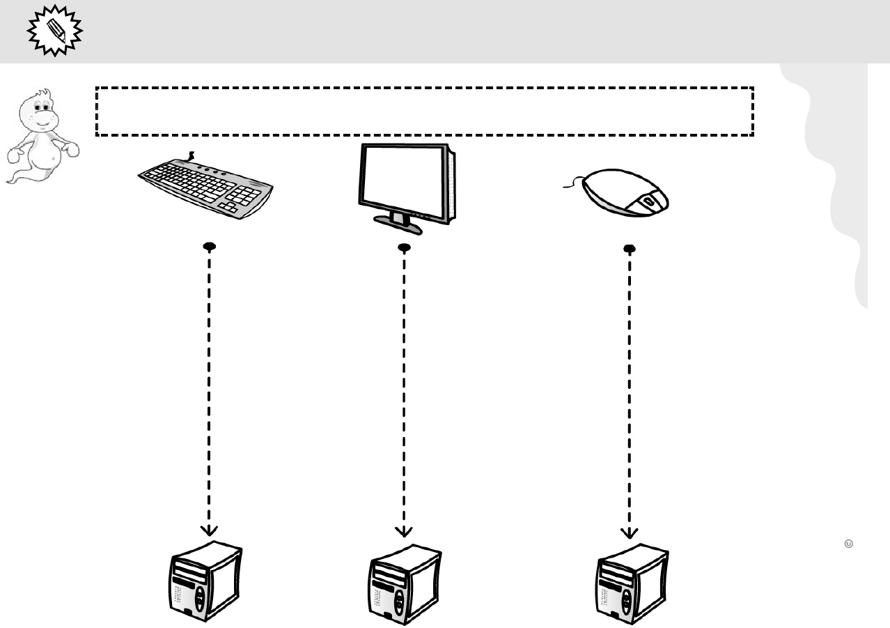 Actividades Formativas Complementarias Fichas de informatica para niños Actividades Formativas Complementarias Fichas de informatica para niños