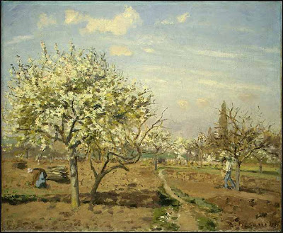 Best painter Camille Pissarro Paintings gallery