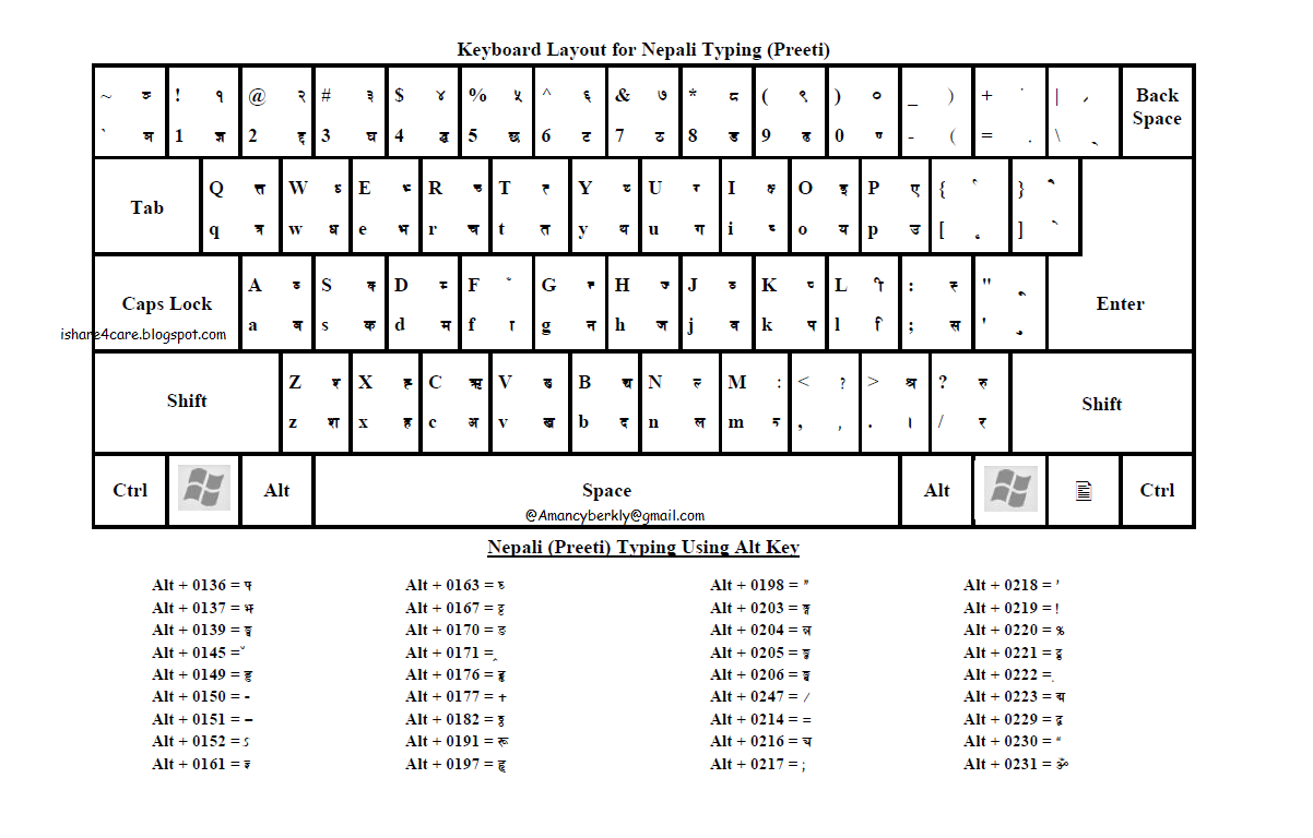 nepali unicode traditional keyboard layout