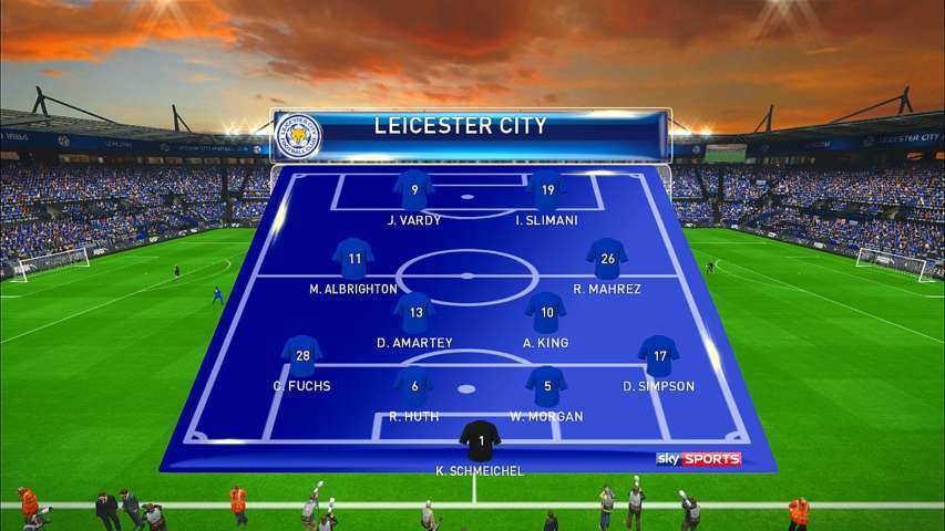 EPL Scoreboard with Sky Sports HD PES 2017 PATCH PES