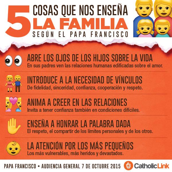 5 Actitudes que aprendemos dentro de la #Familia según el #PapaFrancisco