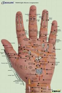 Acculife Tiens / Tiens Life Electro Accupuncture Acculife Tiens / Tiens Life Electro Accupuncture