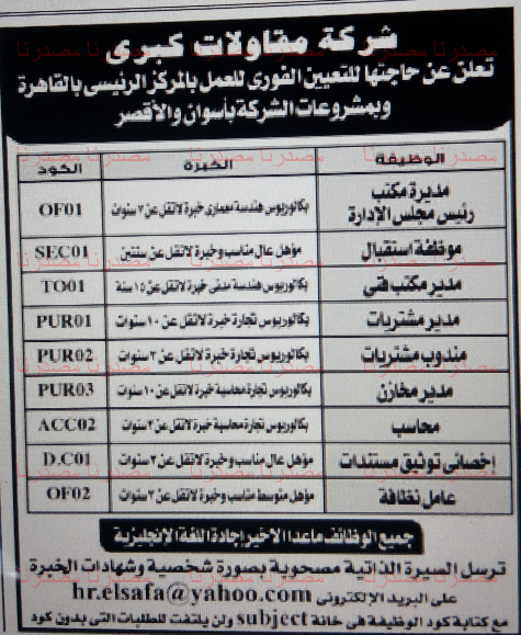 وظائف خالية فى جريدة الاهرام الجمعة 20-05-2016 %25D9%2588%25D8%25B8%25D8%25A7%25D8%25A6%25D9%2581%2B%25D8%25A7%25D9%2584%25D8%25A7%25D9%2587%25D8%25B1%25D8%25A7%25D9%2585%2B21