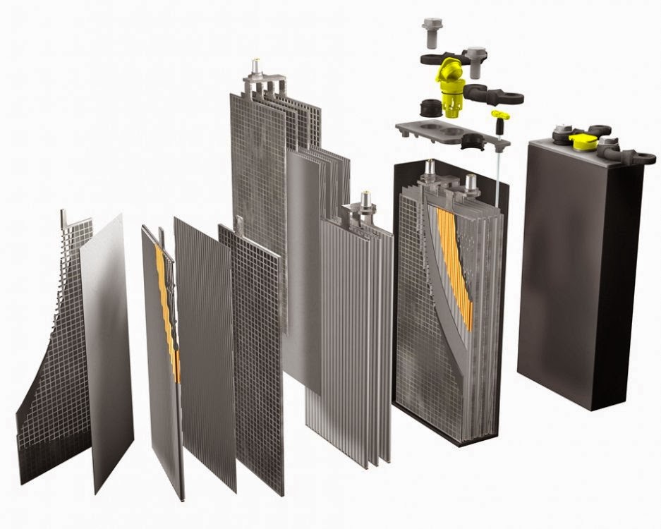 тяговый аккумулятор 24в для погрузчика. тяговые аккумуляторы электрокаров. тяговые аккумуляторы устройство. стартерные и тяговые акб вектор. конструкция тягового аккумулятора.