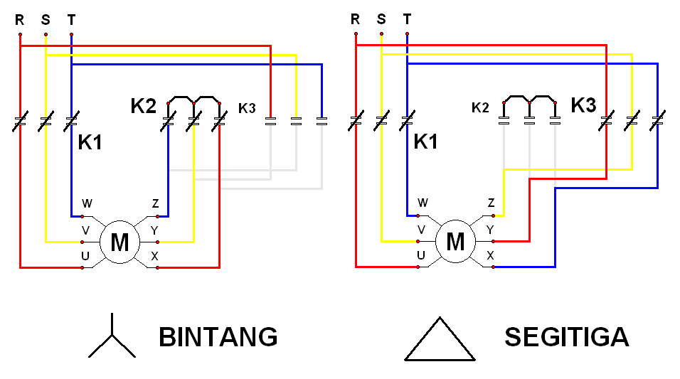 Sugandhi Komputer: Elektrik dan Mekanik