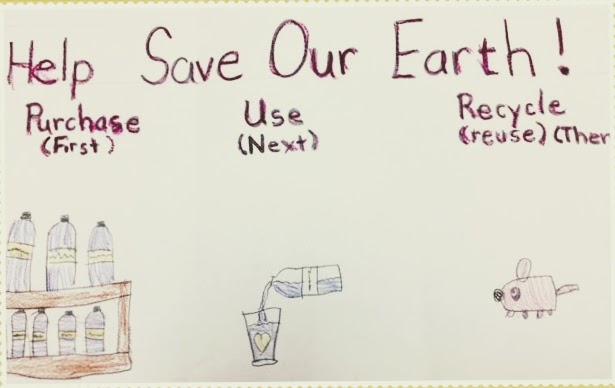 Recycling persuasive essay