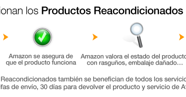 20 reacondicionados amazon 2019