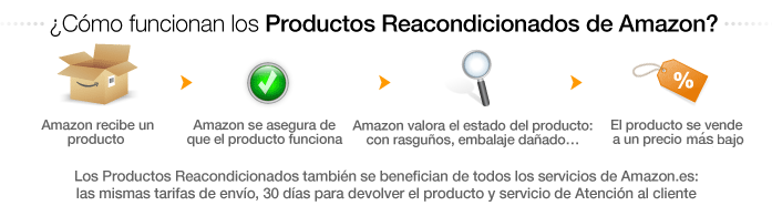 Chollo Las Rebajas De Amazon Prime Day Chollos Ropa Amazon El