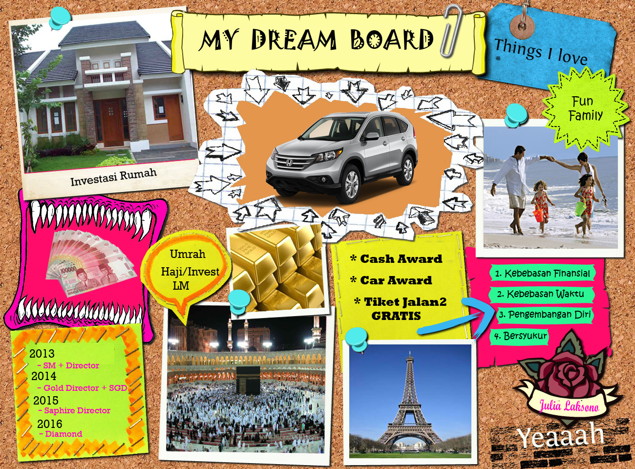 themes for dreamboard