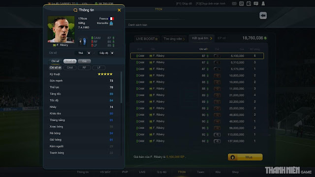 Top 5 tiền vệ kỹ thuật 5 sao không thể thiếu trong New Engine