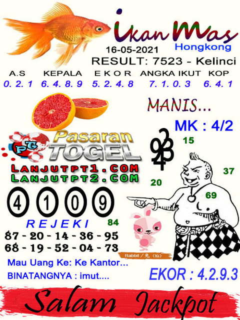 PREDIKSI HK MALAM INI