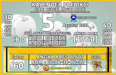 PREDIKSI SGP YOHII