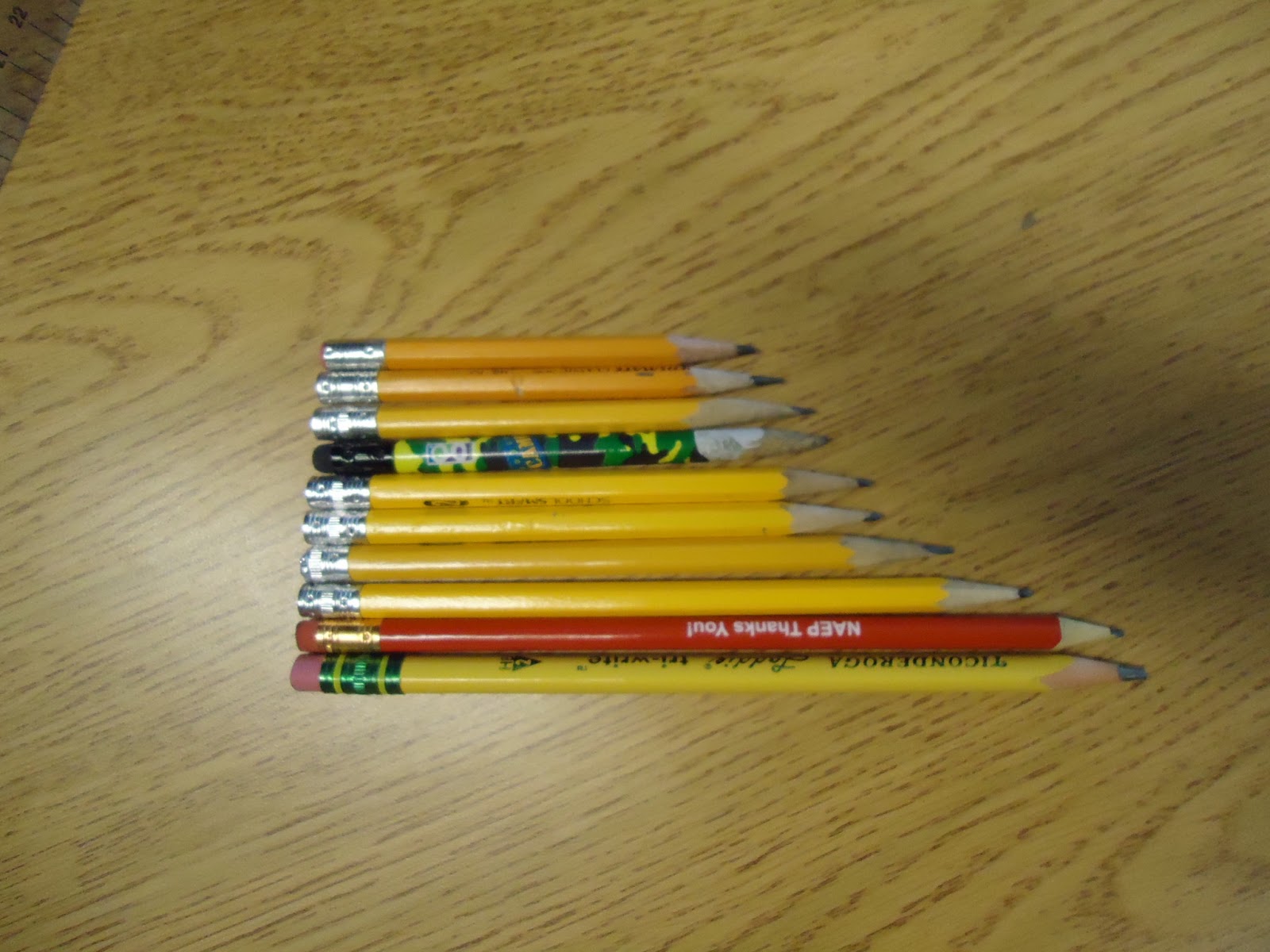 the-elementary-math-maniac-represent-and-interpret-data-common-core-style
