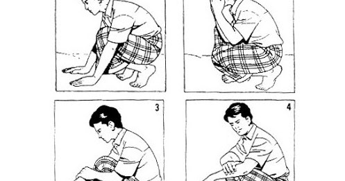 ATiSi: Panduan Lengkap Tata Cara Tayamum