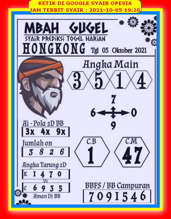 Prediksi Hongkong 5 Oktober 2021 Prediksi Togel Hk Sdy Sgp