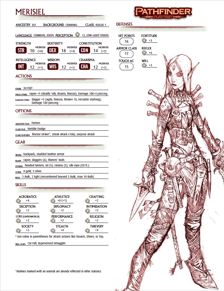 Making my first Pathfinder 2e character and want to build Cell from Dragon  Ball, how would you build him? : r/Pathfinder2e