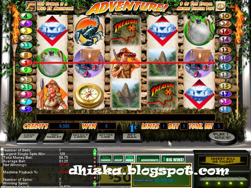 Slots gratis de cassino online Peek Physique Slots gratis de cassino online Peek Physique