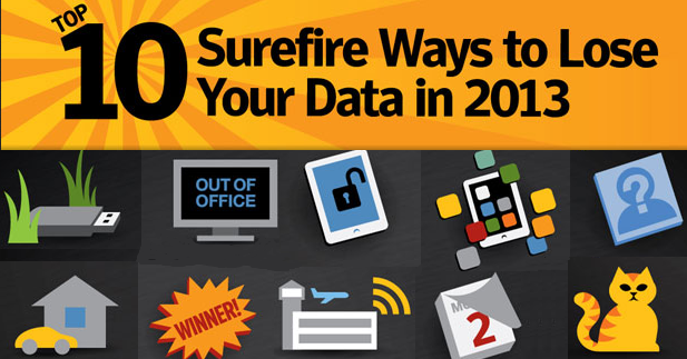 10 ways to lose your data in 2013 with tips, how to lose your information