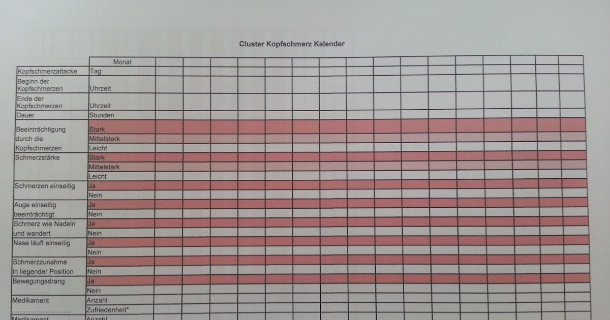 Mein Leben mit Cluster Kopfschmerzen: Cluster Kopfschmerz Kalender zum 