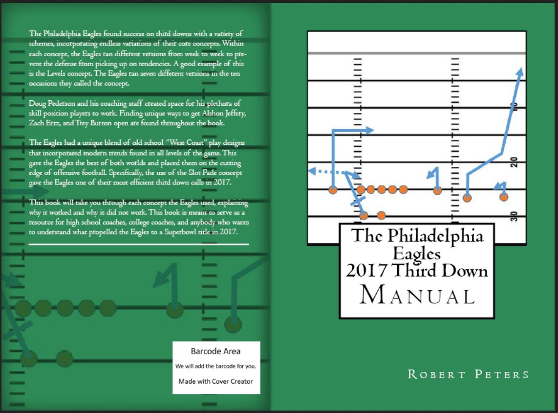 Philadelphia Eagles Third Down Manual · Los Angeles Rams Third Down Manual