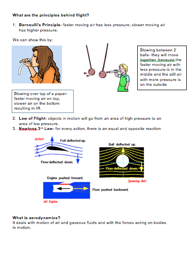 Diary of the 5th and 6th Grade Class! (Room 14/15): Air & Aerodynamics