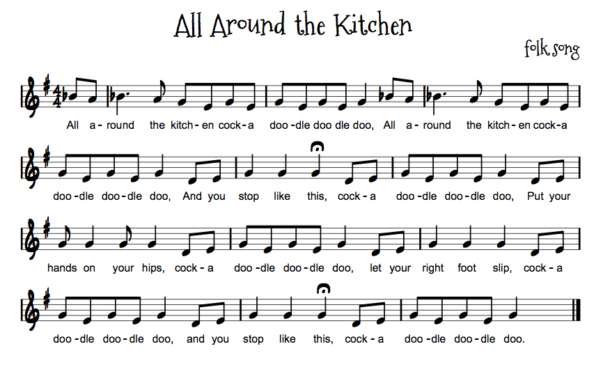 Beth S Kitchen Menu Beth S Kitchen Menu