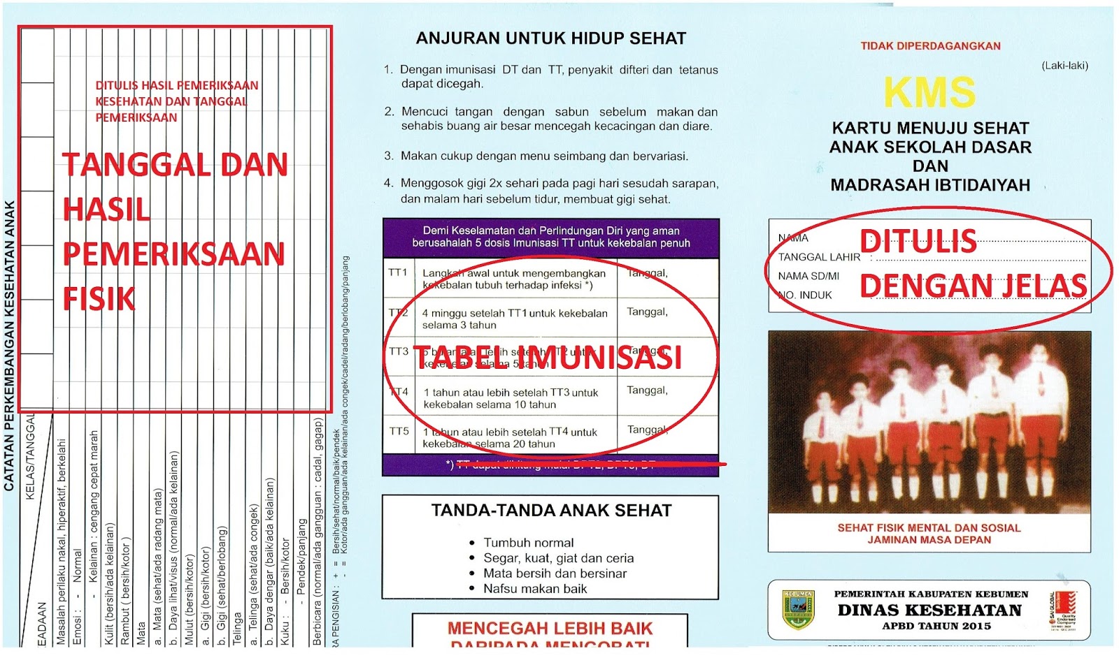 USAHA KESEHATAN SEKOLAH Kartu Menuju Sehat Anak sekolah