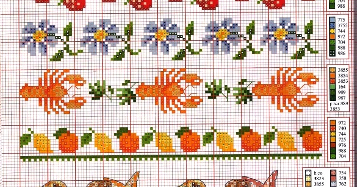 BORDI E CORNICI DA SCARICA