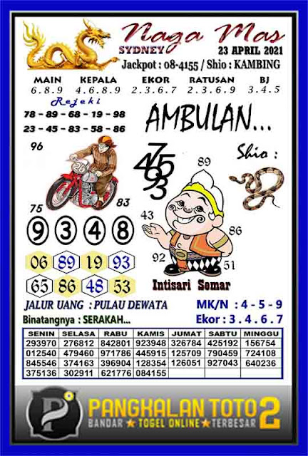 Prediksi Syair Sydney 23 April 2021 Togel Sdy Pangkalantoto