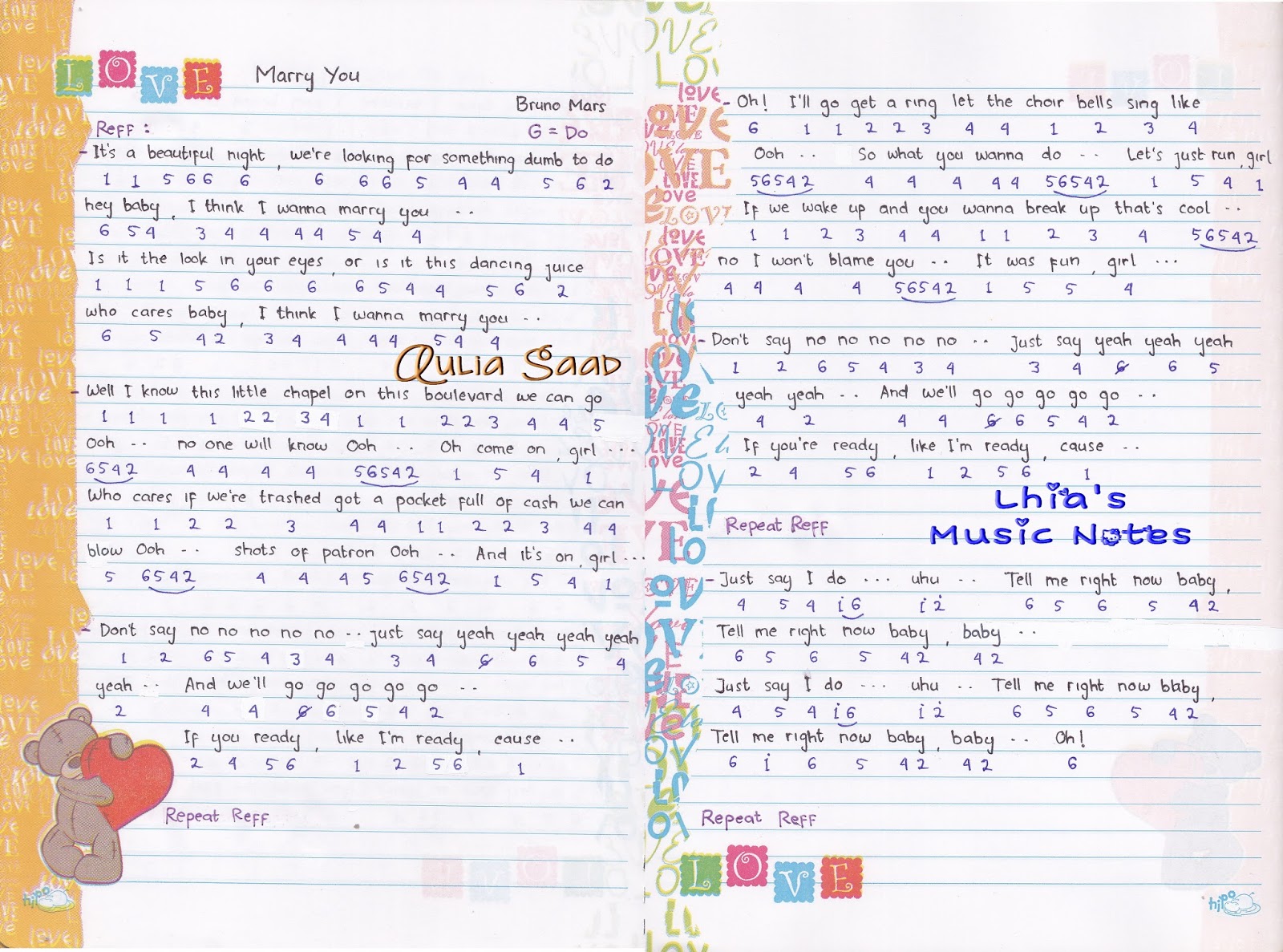 Chord Lagu Adele Someone Like You