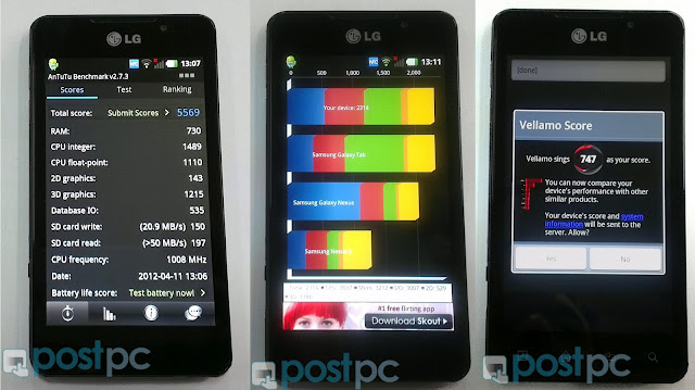 lg optimus 4x hd and optimus 3d max benchmarks result makes a match against htc one x