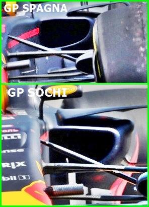 Confronto prese di raffreddamento pance