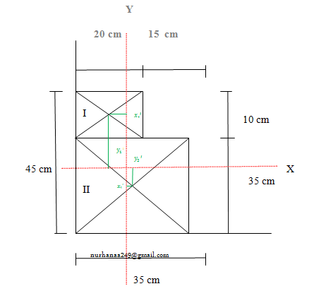 Contoh Soal Momen Inersia Mekanika Teknik