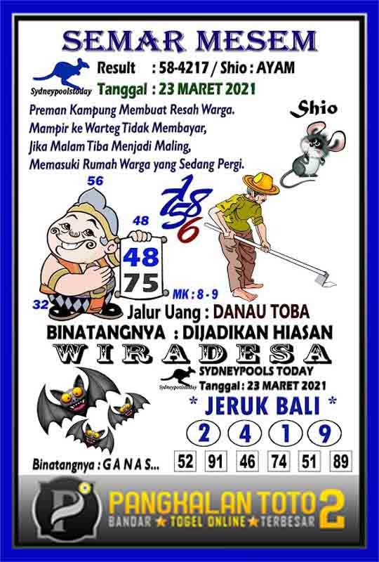 Syair Sydney 23 Maret 2021 Prediksi Sydney Ubertoto