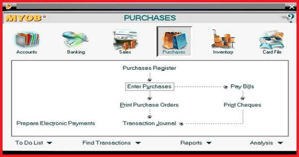 Soal Uas Pat Myob Smk Kelas Xi Semester 2 Dan Kunci Jawaban K13 Siap Ujian