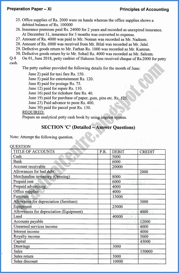 principles-of-accounting-xi-adamjee-coaching-guess-paper-2019-commerce-group