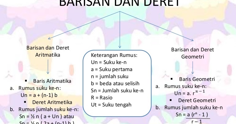 Jawaban Uji Kompetensi 6.2 Bab 6 Kelas 10 Halaman 218 Jawaban Uji Kompetensi 6.2 Bab 6 Kelas 10 Halaman 218