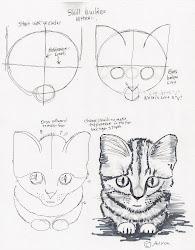 easy drawings draw drawing pencil animals step animal simple kitten cat beginners painting coloring lesson plans drawingartpedia friends adron sketches