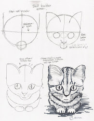 easy drawings draw drawing pencil animals step animal simple kitten painting beginners cat lesson plans drawingartpedia too adron coloring sketches