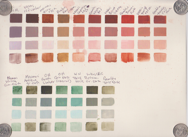 Gamblin Oil Paint Color Chart