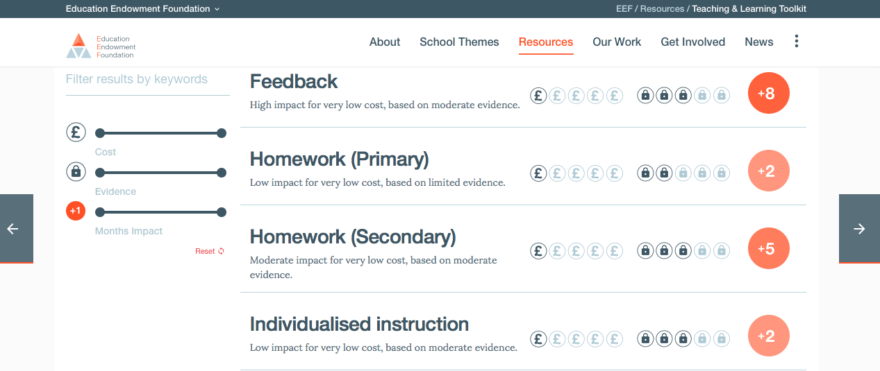 Eef homework toolkit image