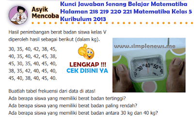 Kunci Jawaban Senang Belajar Matematika Halaman 218 219 220 221 Matematika Kelas 5 Kurikulum 2013 www.simplenews.me