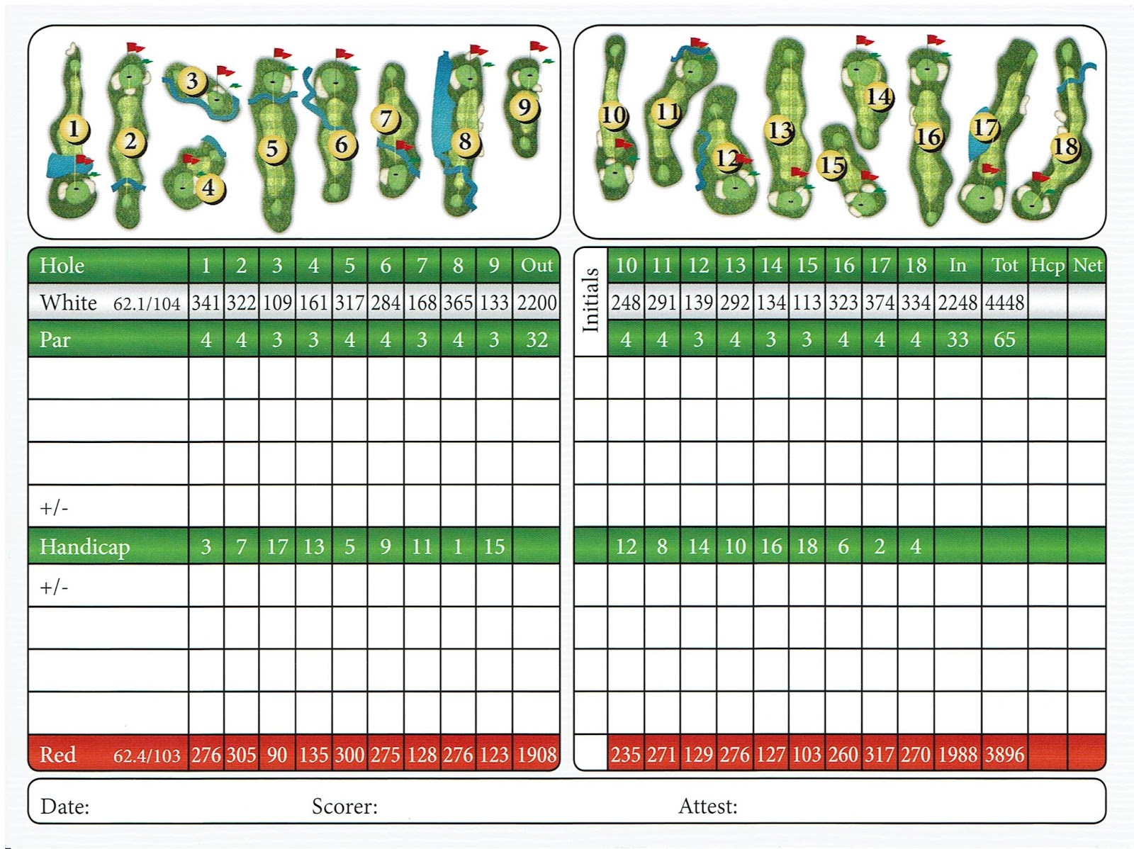 The Muni Golfer Fairways Test Drive