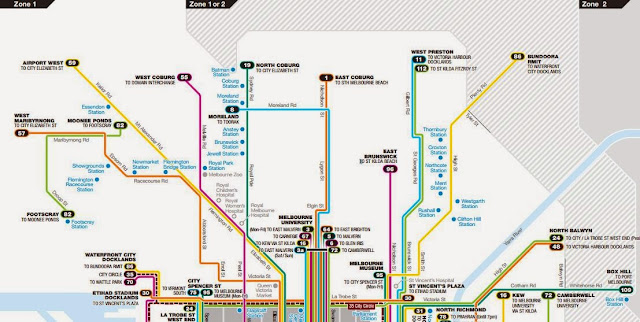 Melbourne Trams Line Map