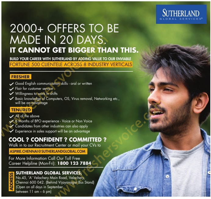 Percentage required to attend Sutherland Global Service BPO Interview