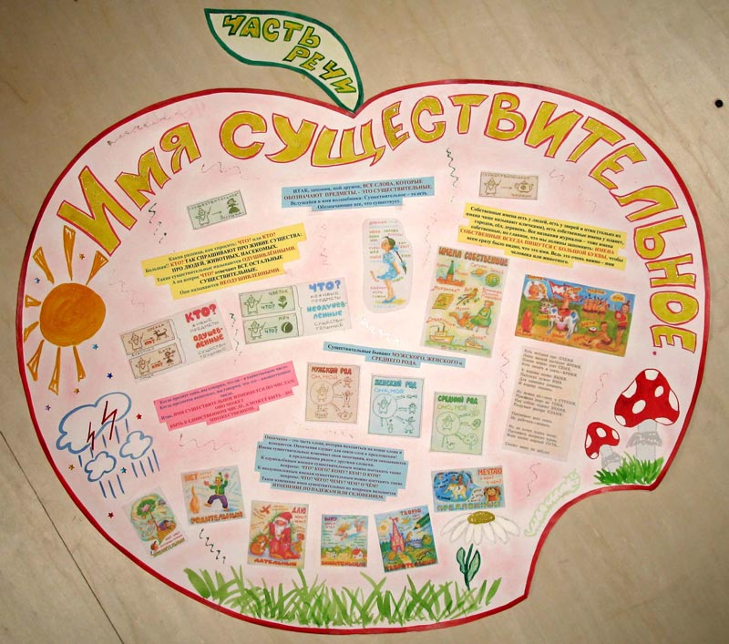 Где сделать плакат. Стенгазета. Необычные стенгазеты. Плакат на неделю русского языка. Плакаты для школы.