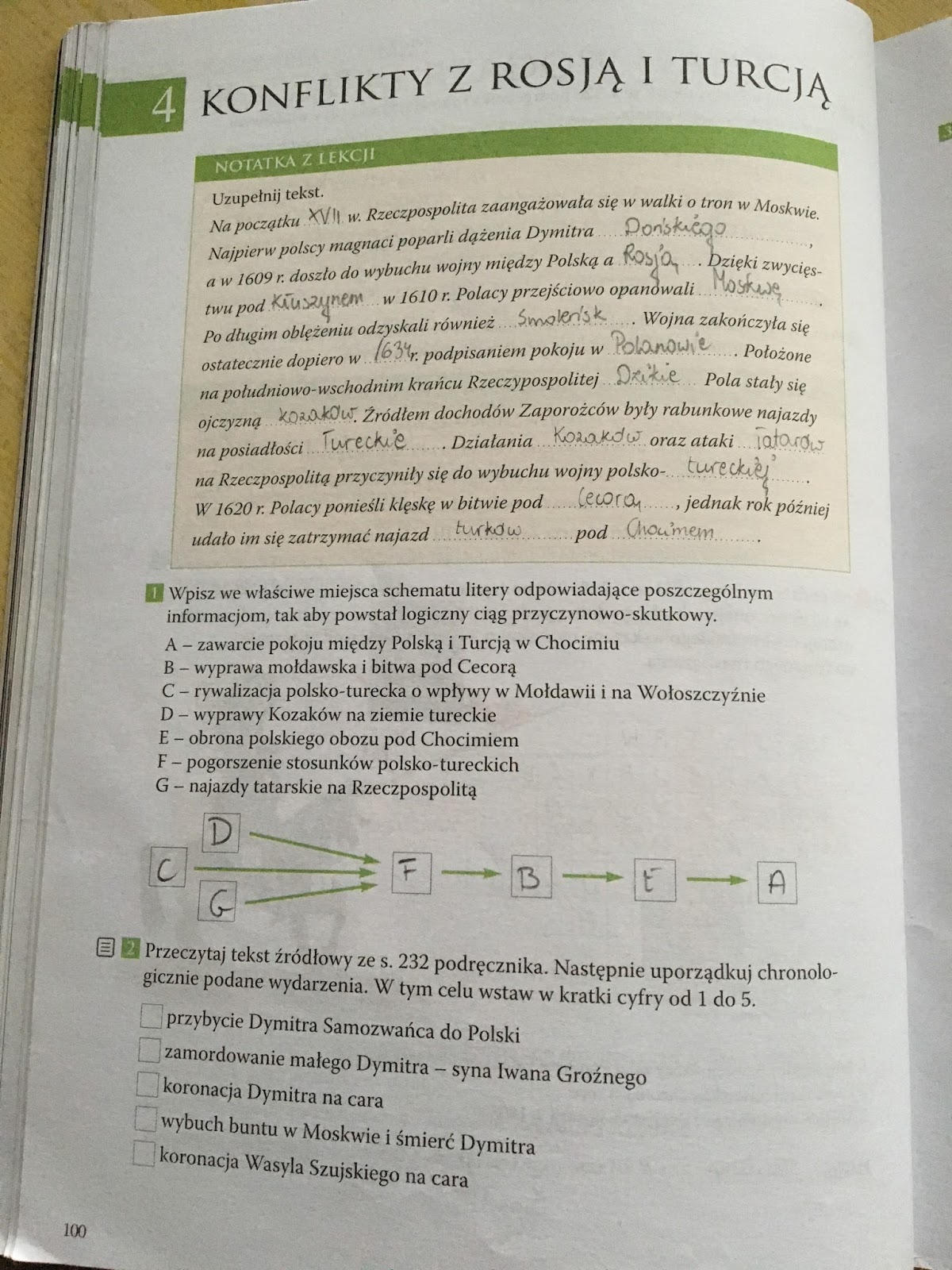Rozwiązania ćwiczeń - gimnazjum i technikum: ŚLADAMI PRZESZŁOŚCI 2