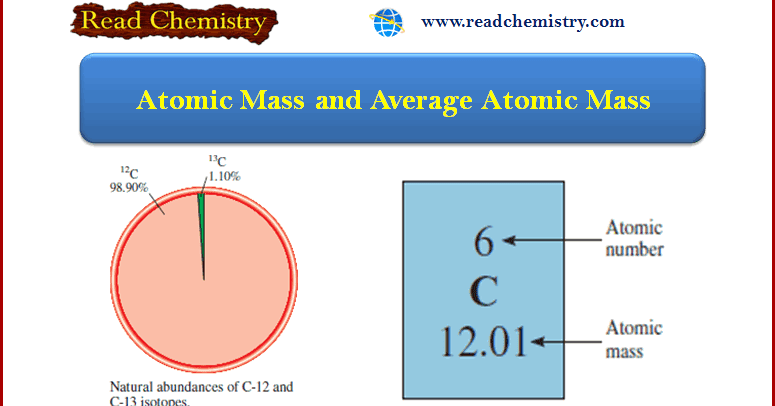 Atomic mass and average atomic mass read chemistry