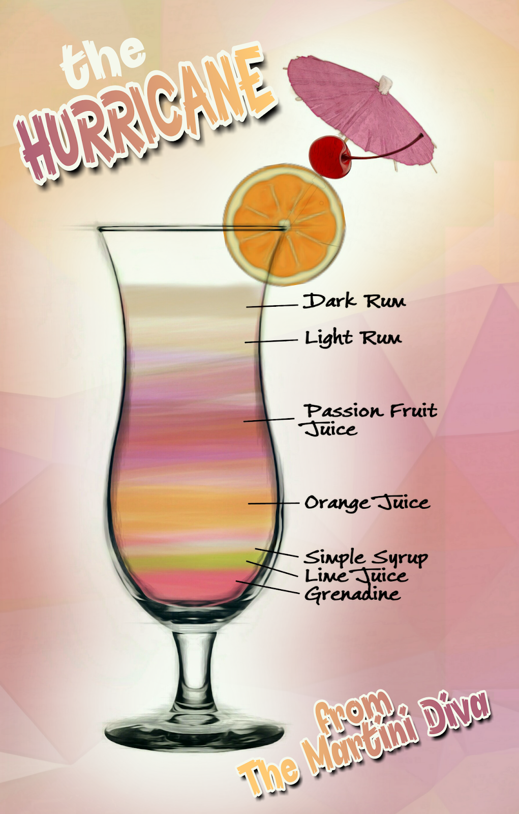 The MARTINI DIVA Pat O'Brien's Mardi Gras HURRICANE RECIPE